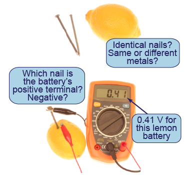 Creating a lemon battery